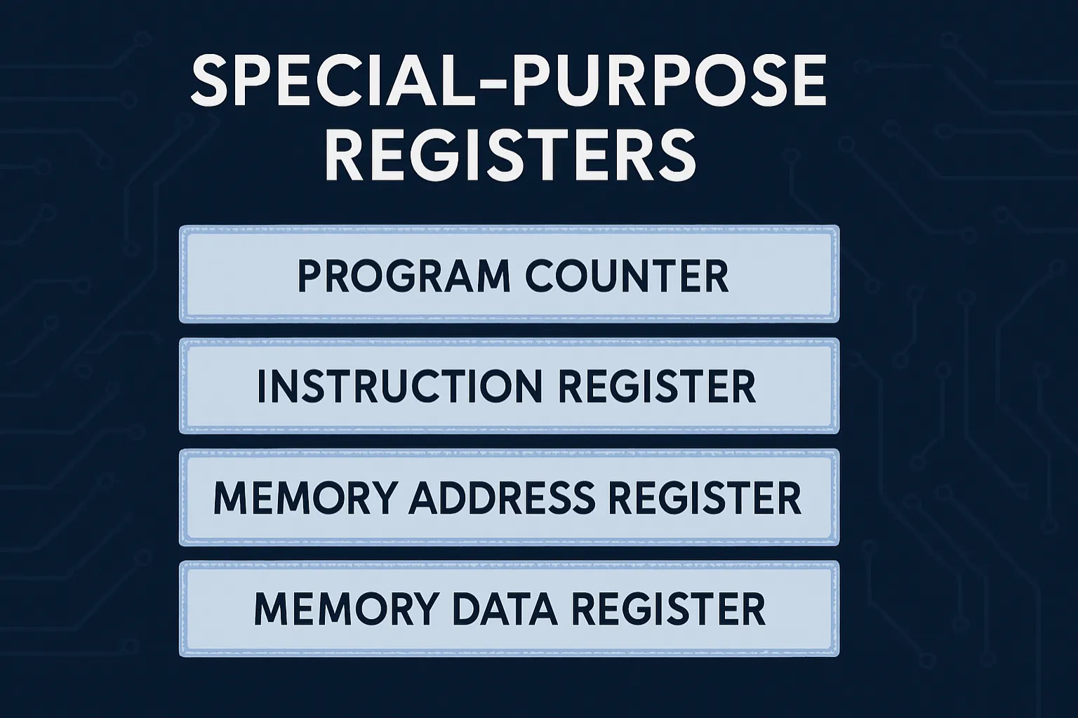 Special-Purpose Registers: Registers with specific functions, such as holding addresses