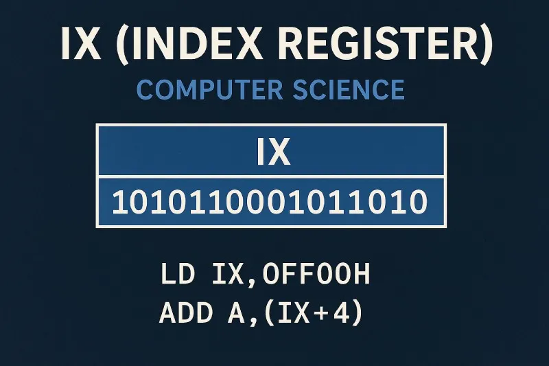 IX (Index Register): Used in indexed addressing to hold an offset value