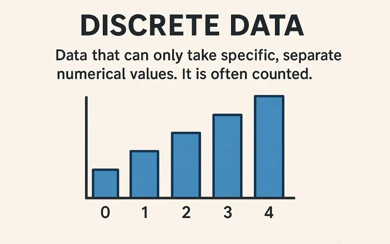 Discrete Data