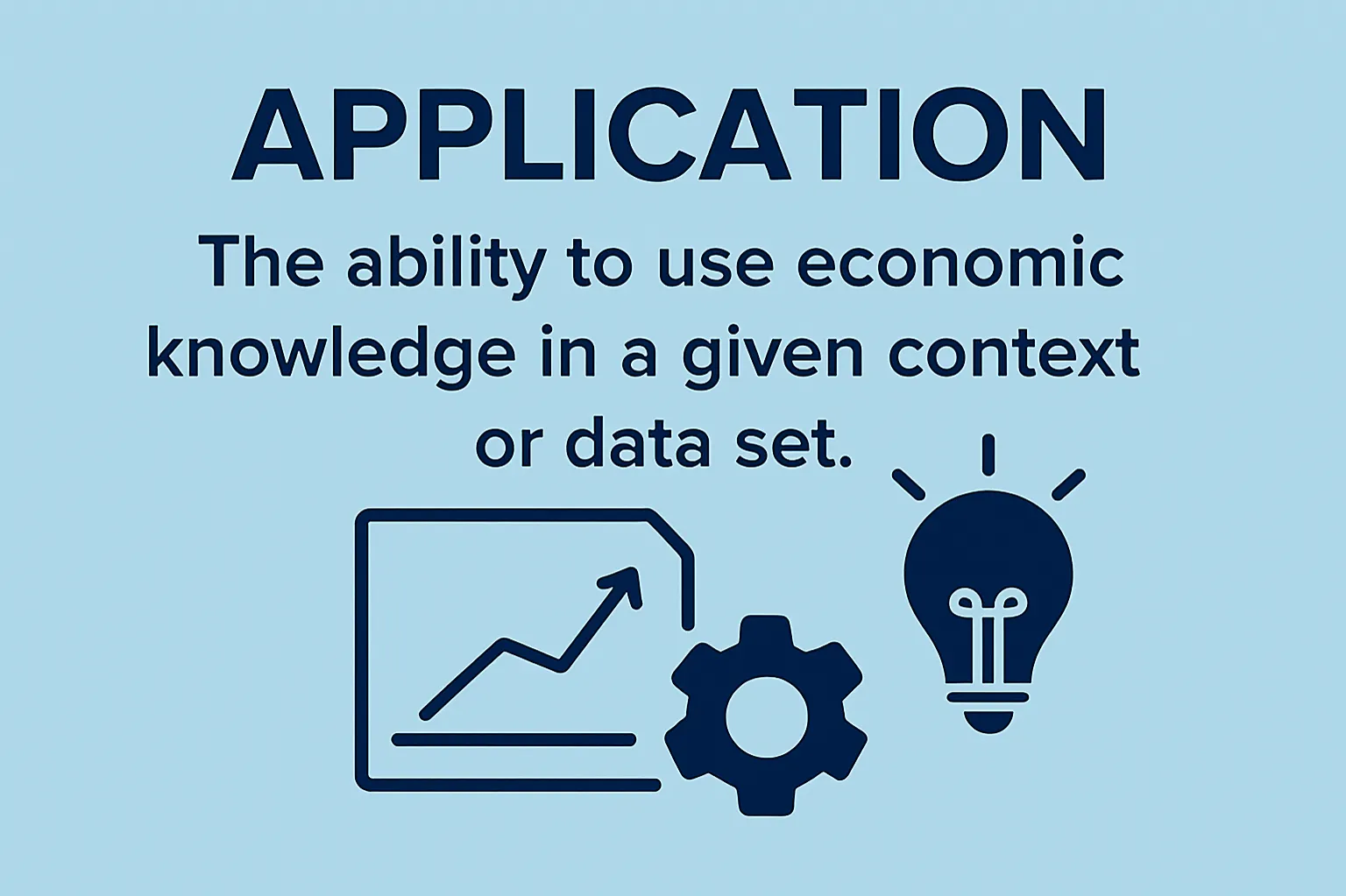 Application: The ability to use economic knowledge in a given context or data set.